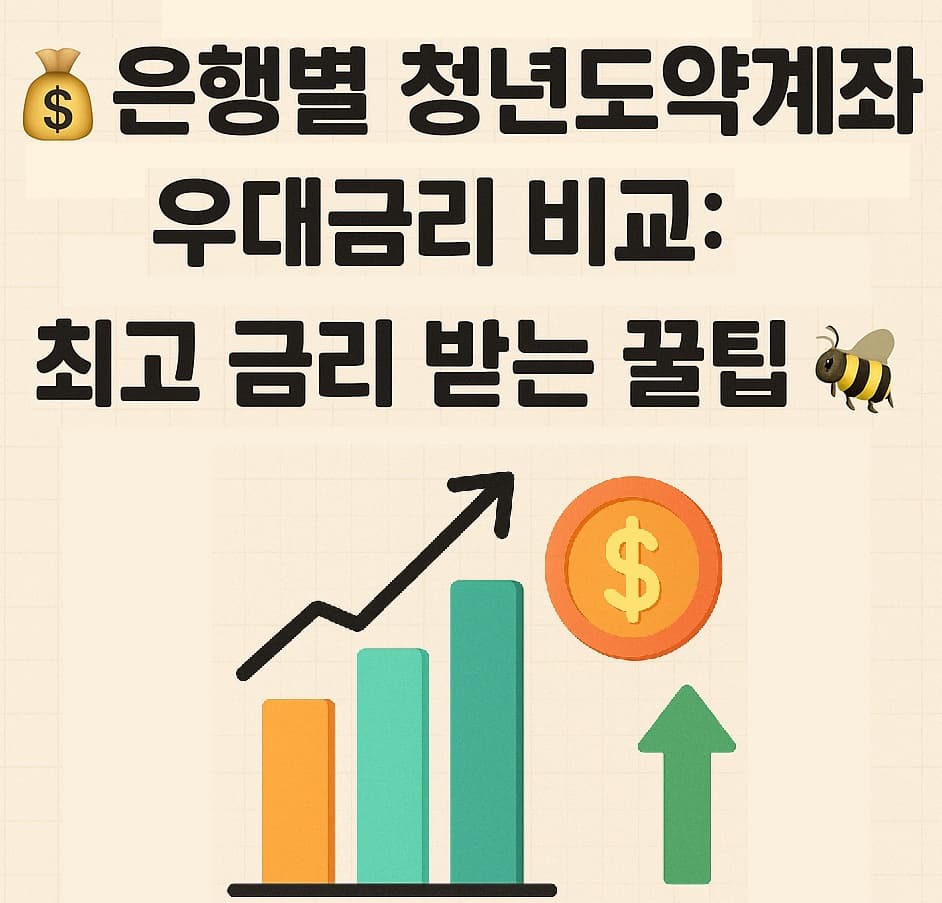 🏦💰 은행별 청년도약계좌 우대금리 비교: 최고 금리 받는 꿀팁 총정리 ✨