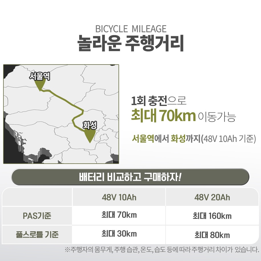 수원 전기자전거 매장: 이지베이션 타우러스 BS슬릭 자토바이 추천-모빌리티솔루션 수원 전동자전거 판매점