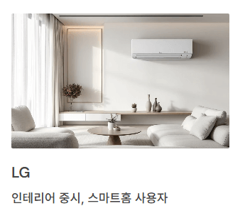 에어컨 가격 완벽 비교
