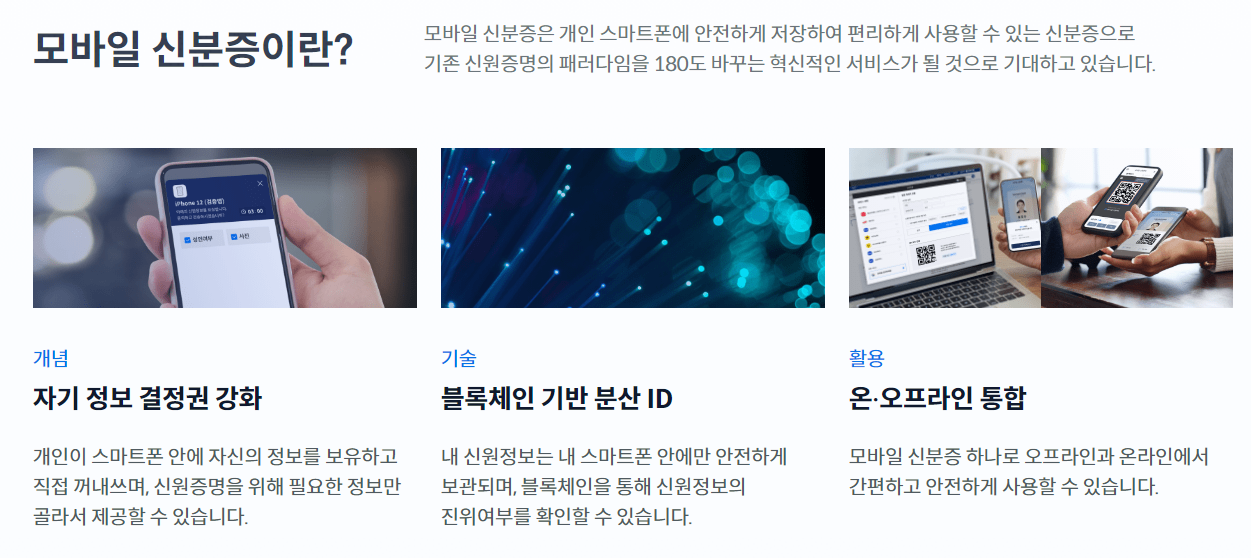 2024년 모바일운전면허증 발급