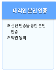에너지-효율-1등급-환급-신청-서류-준비-가이드