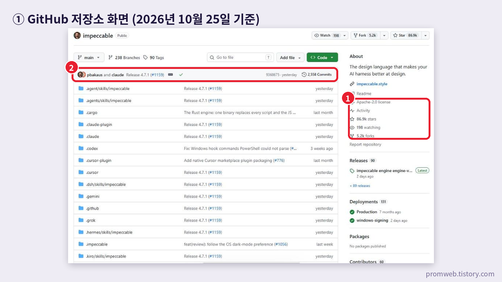 npx impeccable detect planted.html 실행 터미널 출력 - side-tab, gradient-text, icon-tile-stack 등 13개 검출