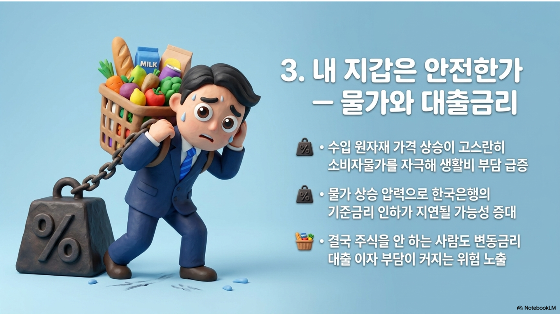 섹션 인포그래픽