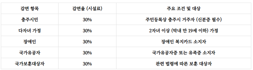 문성자연휴양림