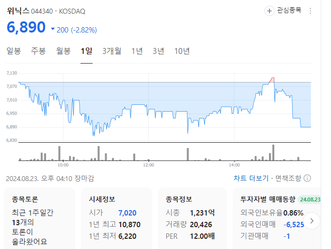 위닉스