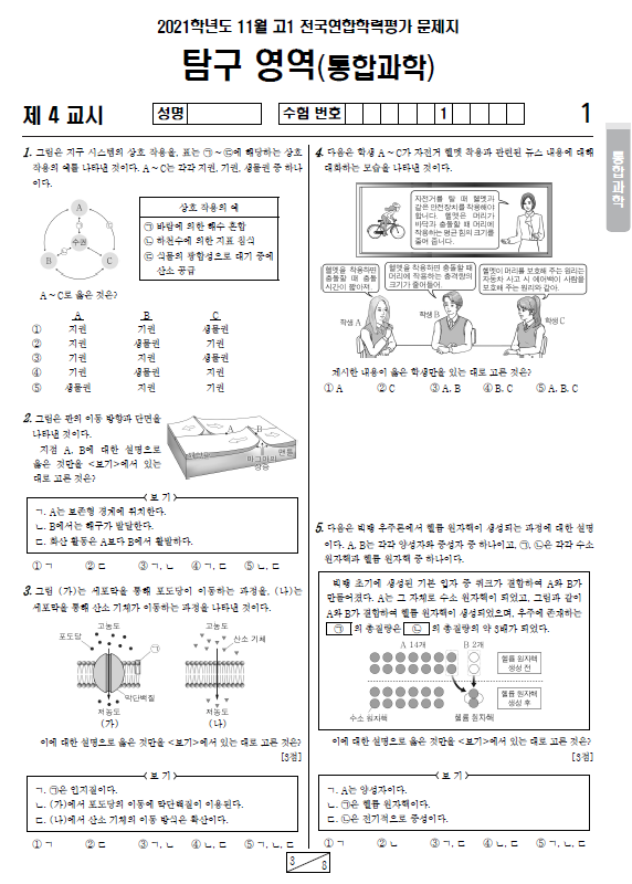2021-11월-고1-모의고사-통합과학-기출문제-다운