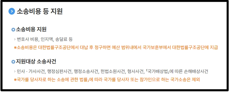 중장기복무 제대군인 무료법률구조 신청방법