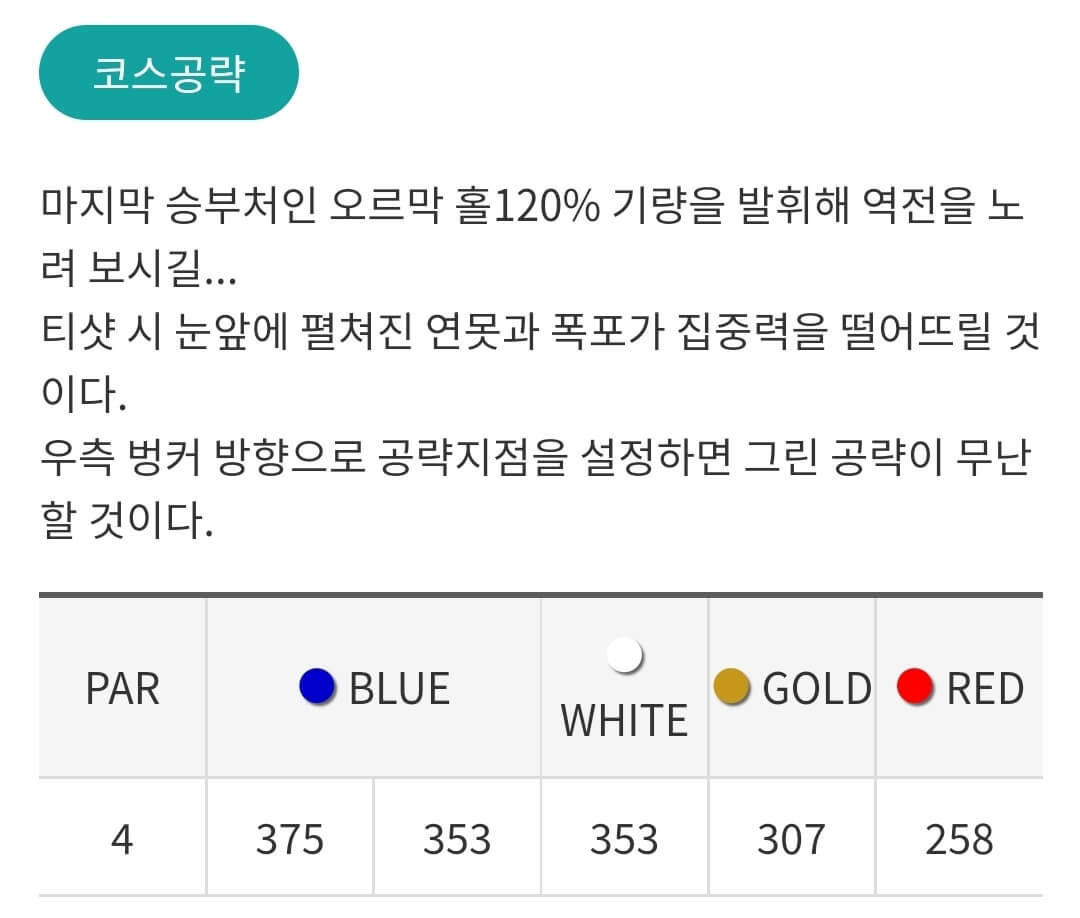 감곡 컨트리클럽 피치코스 009