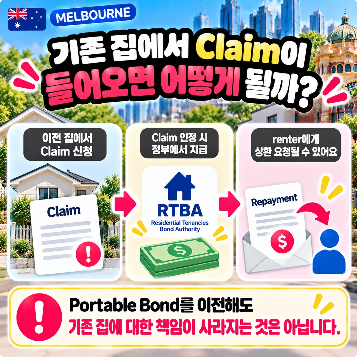 멜버른_Portable_Bond_기존집_Claim_상환