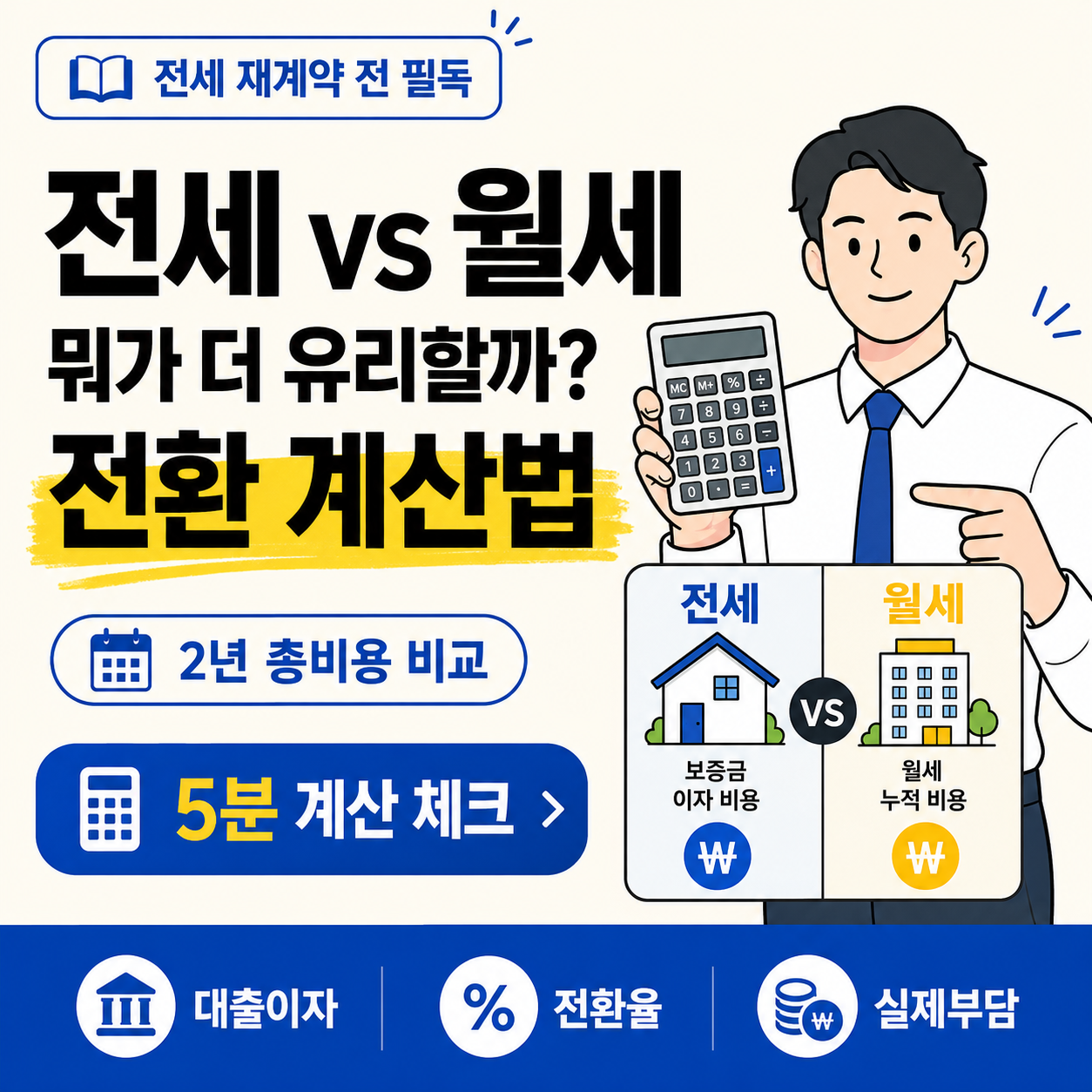 전세와 월세 중 어떤 선택이 유리한지 비교하는 금융 정보 썸네일 이미지로, 계산기를 든 직장인 캐릭터와 전세&middot;월세 비교 카드, 대출이자&middot;전환율&middot;실제부담 체크 요소가 함께 표현되어 있다.