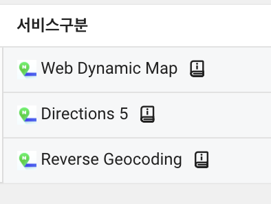 네이버 API 등록하기(지도 API 등록) - undefined - 모든 영역 네이버 API 등록하기(지도 API 등록) - undefined - 모든 영역