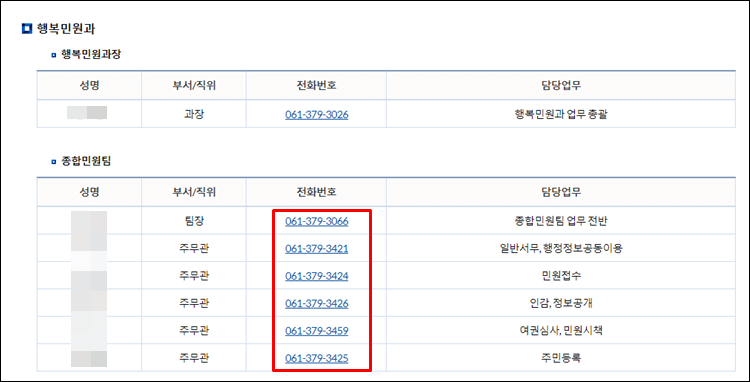 화순군청-전화번호