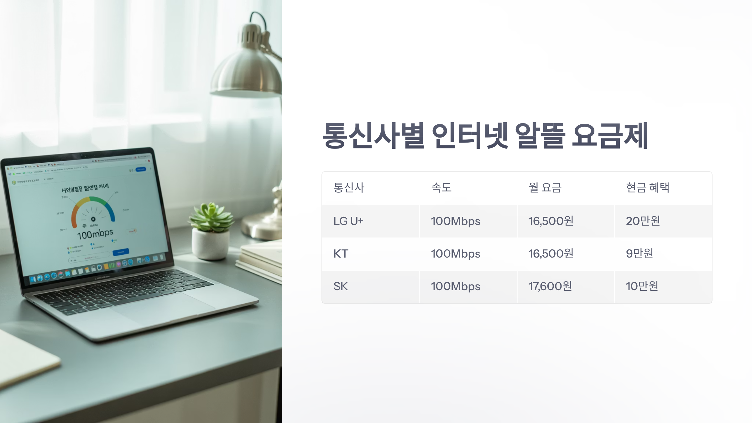 참조-인터넷-알뜰-요금제-2