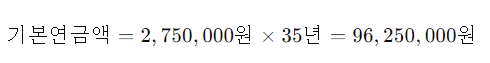 국민연금-수령액-알아보기