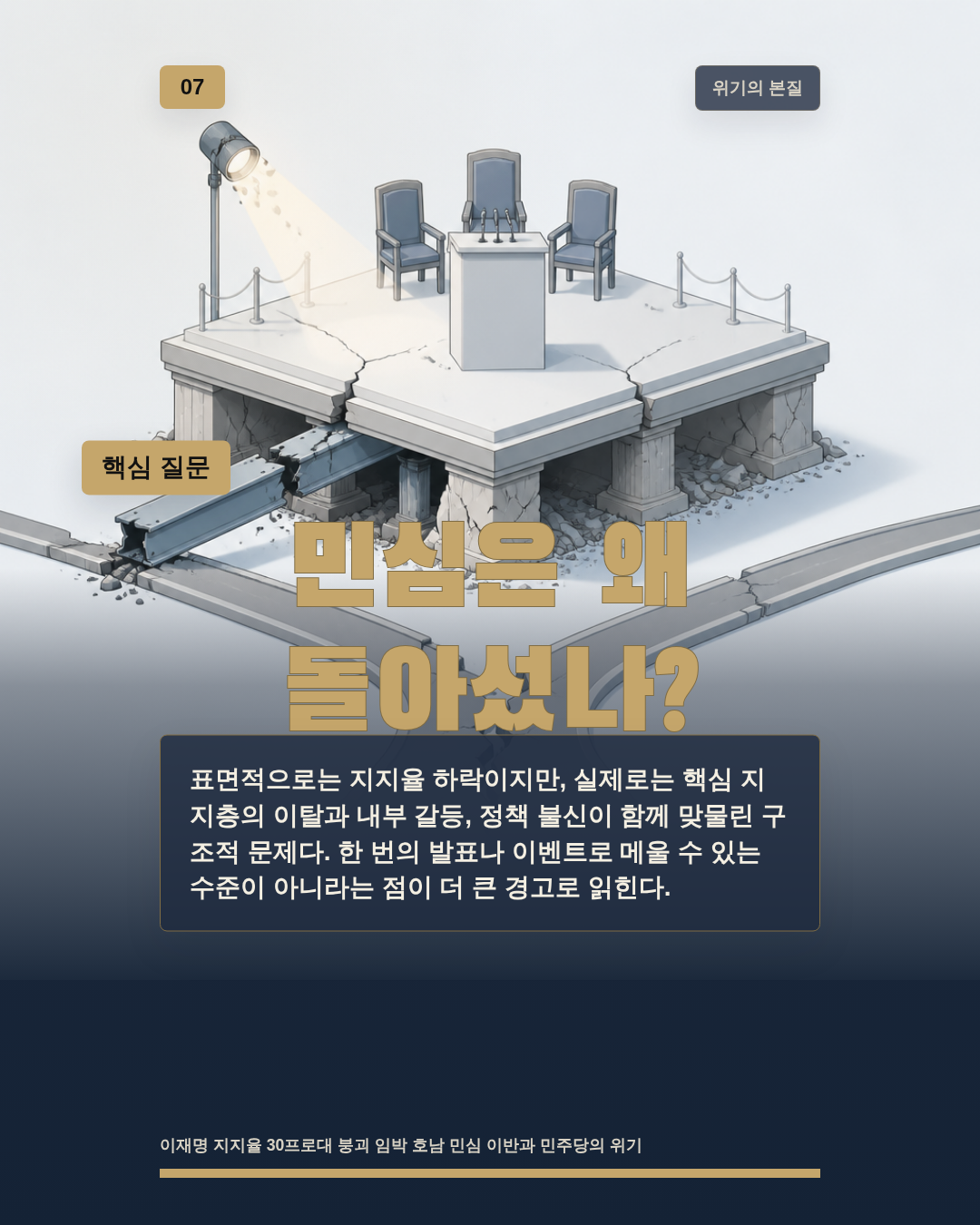 민심은 왜 돌아섰나?