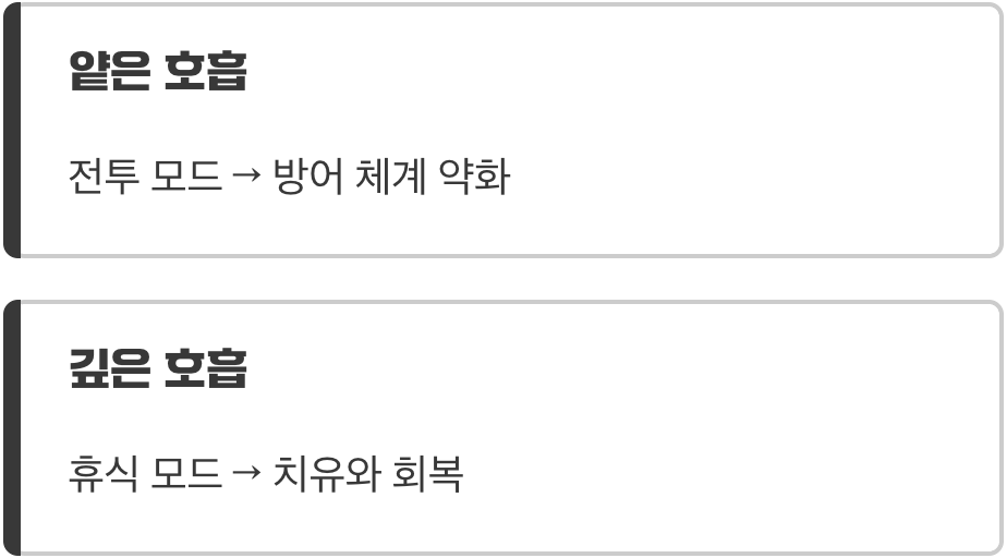 우리 몸의 방패, 면역력을 깨우는 법