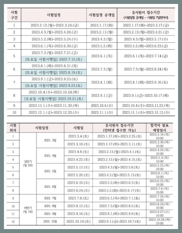 요양보호사 시험일정