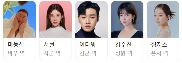 영화 &lt;거룩한 밤: 데몬 헌터스&gt; 출연진