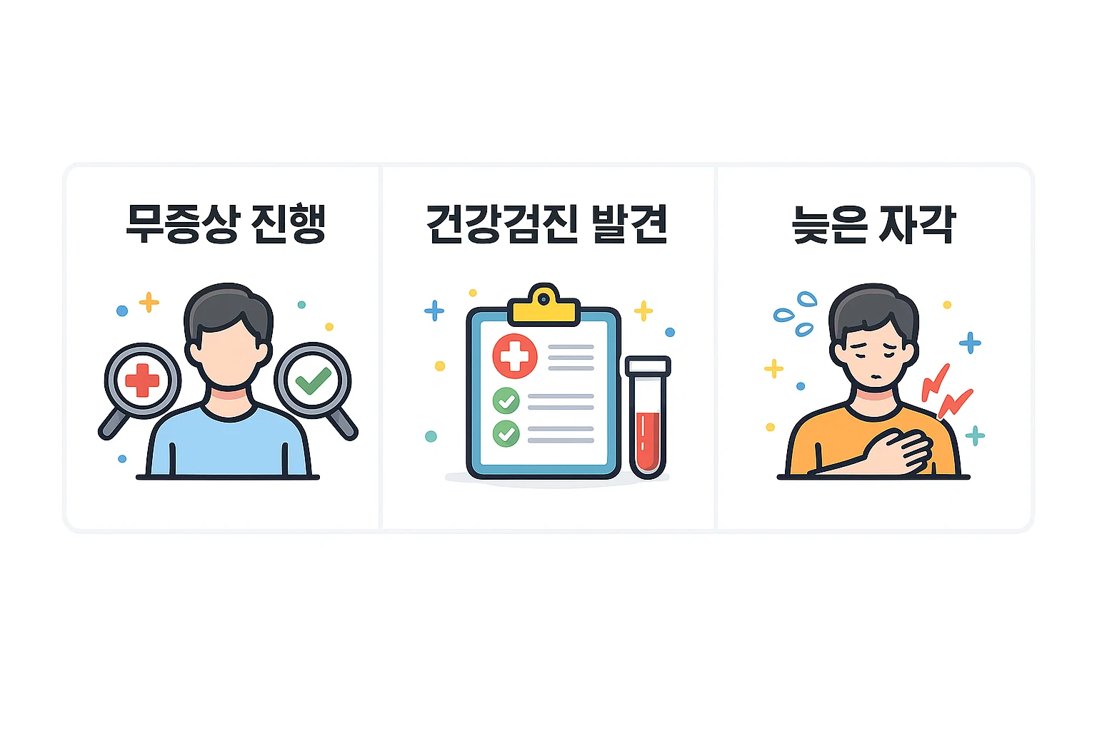 자각 증상 없이 진행되다 건강검진에서 처음 발견되는 당뇨병의 특징과 조기 진단이 중요한 이유를 설명한 이미지입니다