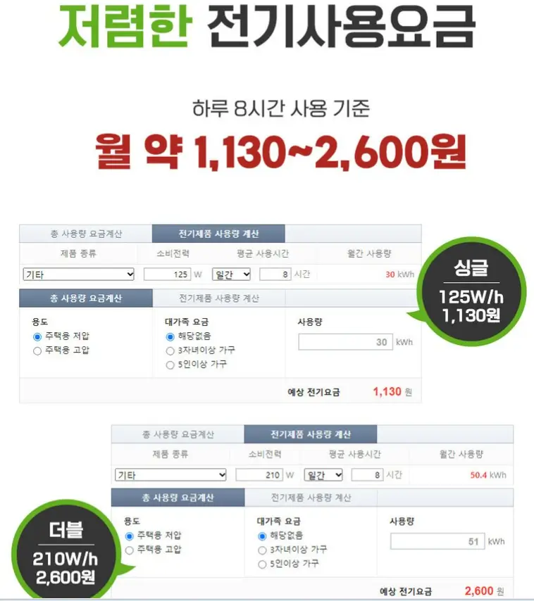 카본매트(탄소매트) 추천, 단점 및 장점