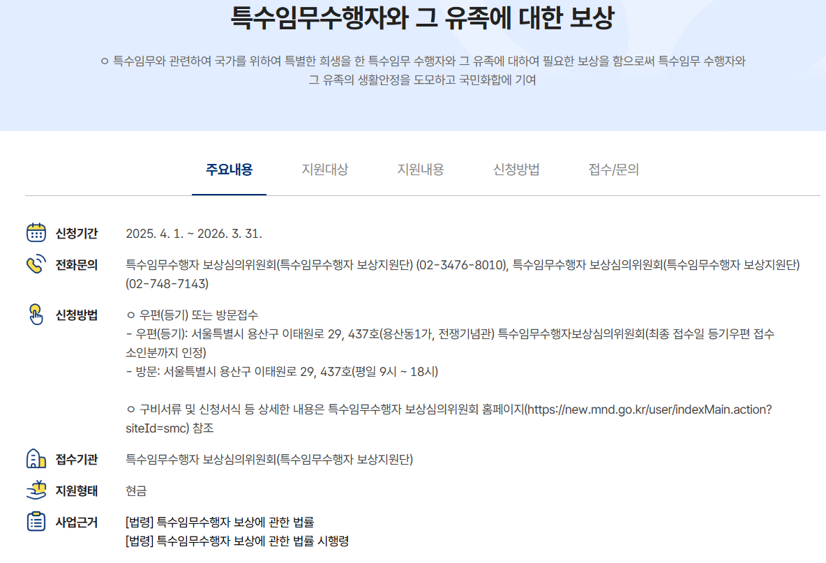 특수임무수행자