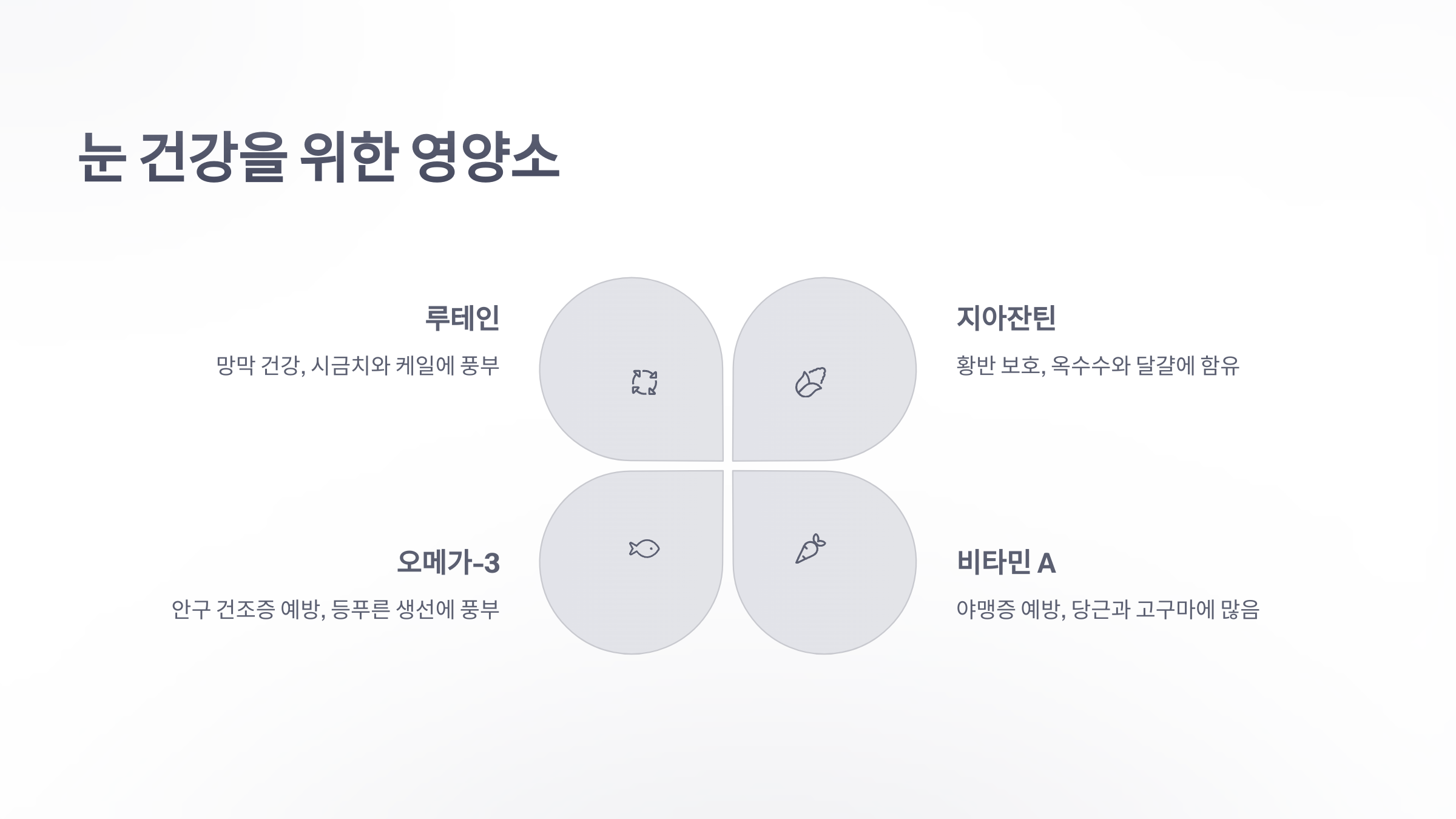 참조-노안,-눈-밑-꺼짐-완화법-5