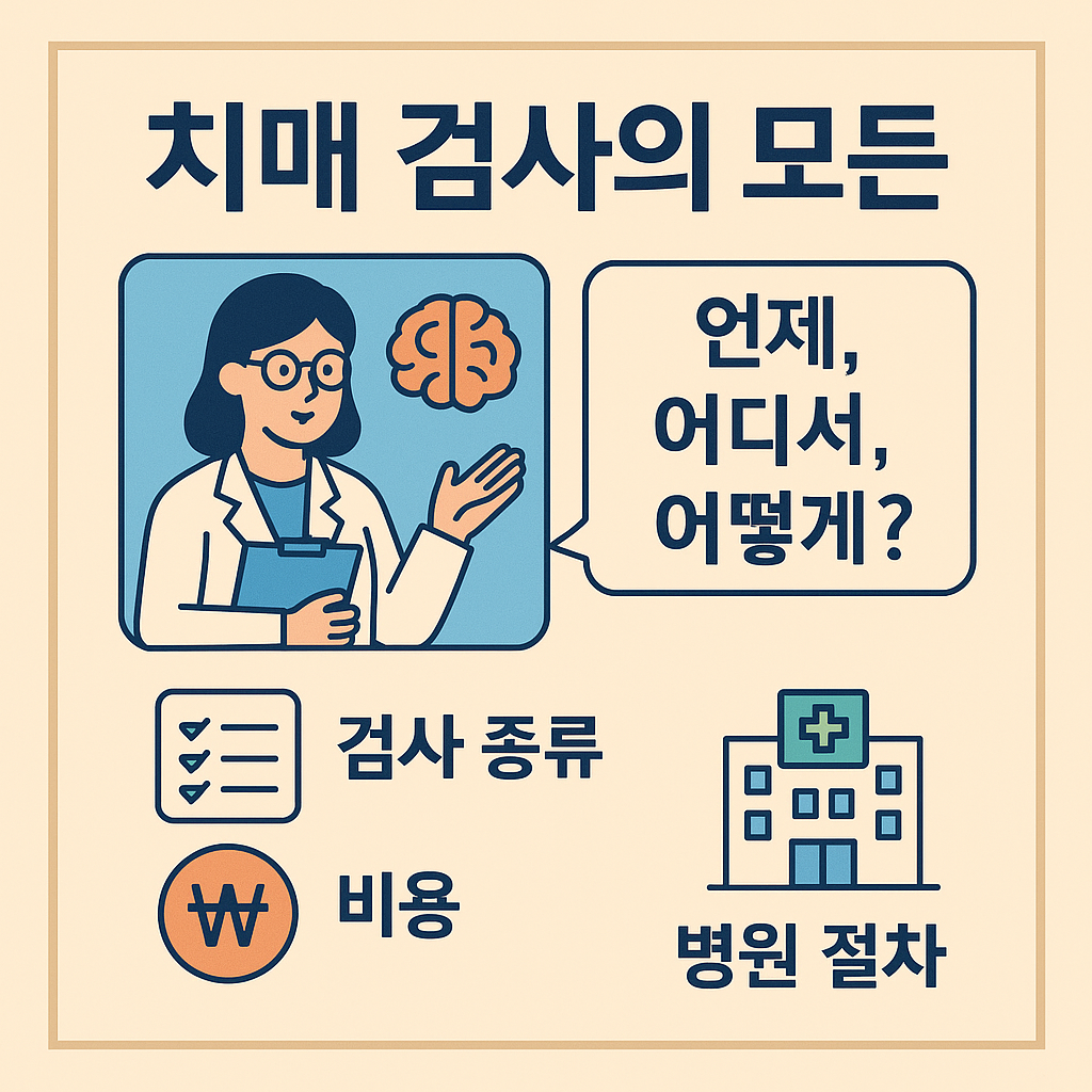 치매 검사 정보를 담은 인포그래픽 썸네일 – 넓은 여백과 부드러운 베이지 테두리