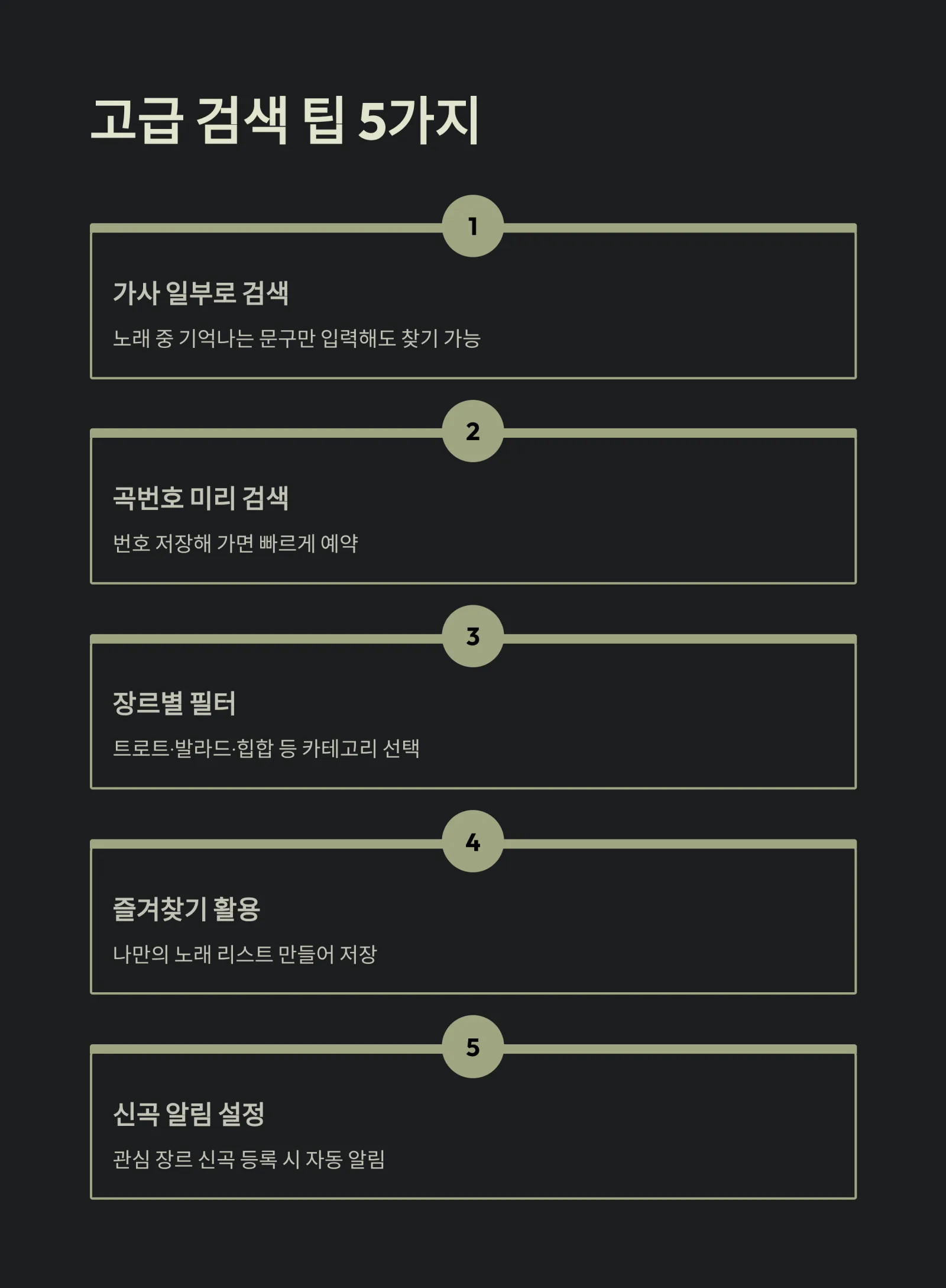 금영노래방 노래찾기 완벽 가이드|곡번호·신곡·인기차트 한눈에 보기