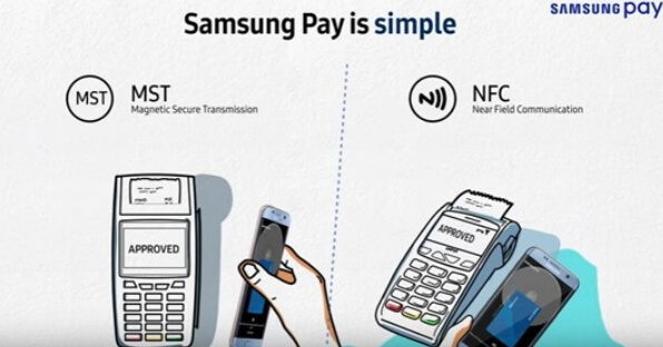 삼성페이-NFC결제방식-MST결제방식