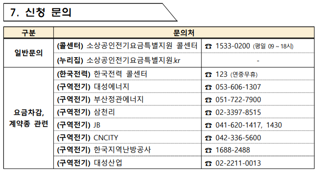 소상공인 전기요금 지원