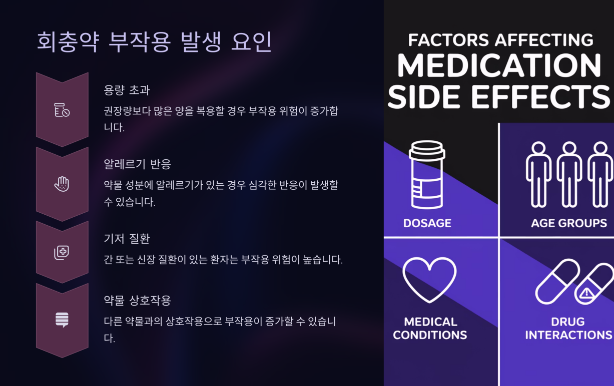 회충약 부작용 4