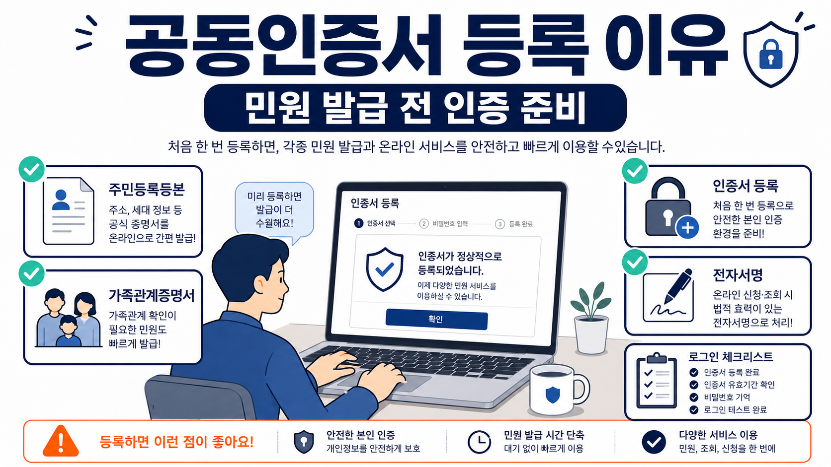 가족관계증명서 발급 전 확인할 것