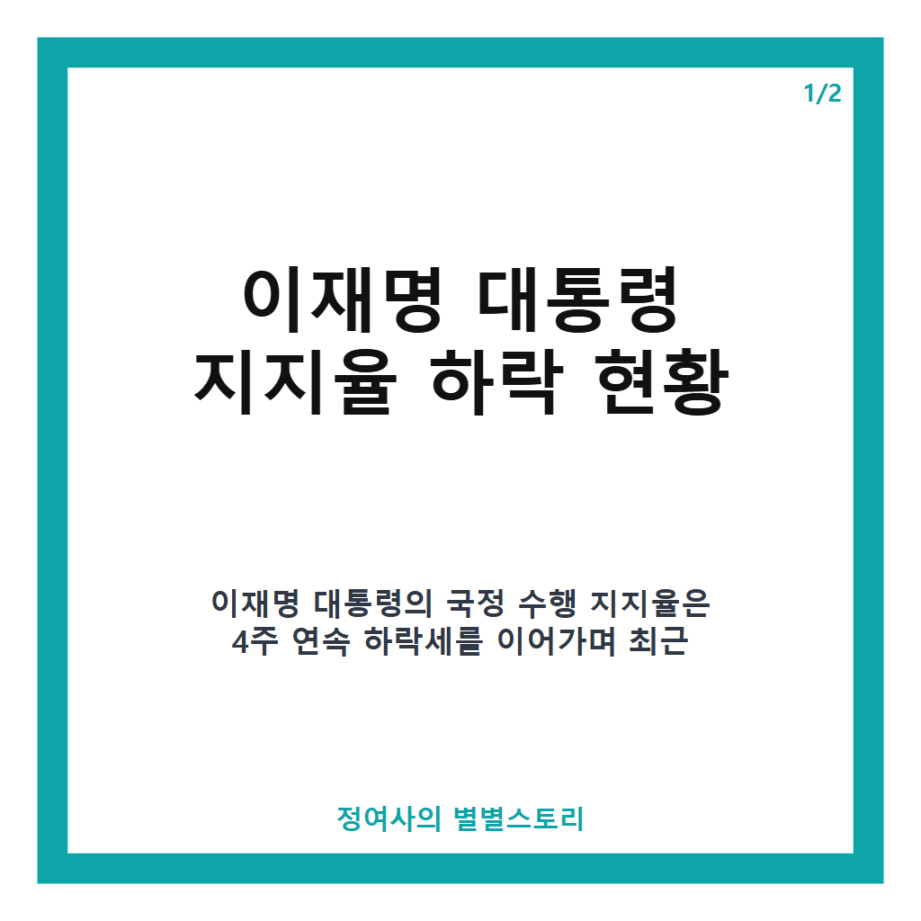 이재명 대통령 지지율 43.3%&hellip;4주 연속 하락하며 취임 후 최저치 기록 카드뉴스 1