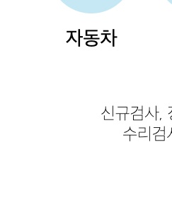 자동차검사조회