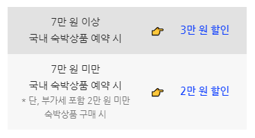 2024년 대한민국 숙박세일 페스타(추석편)