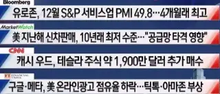 미증시주요뉴스2