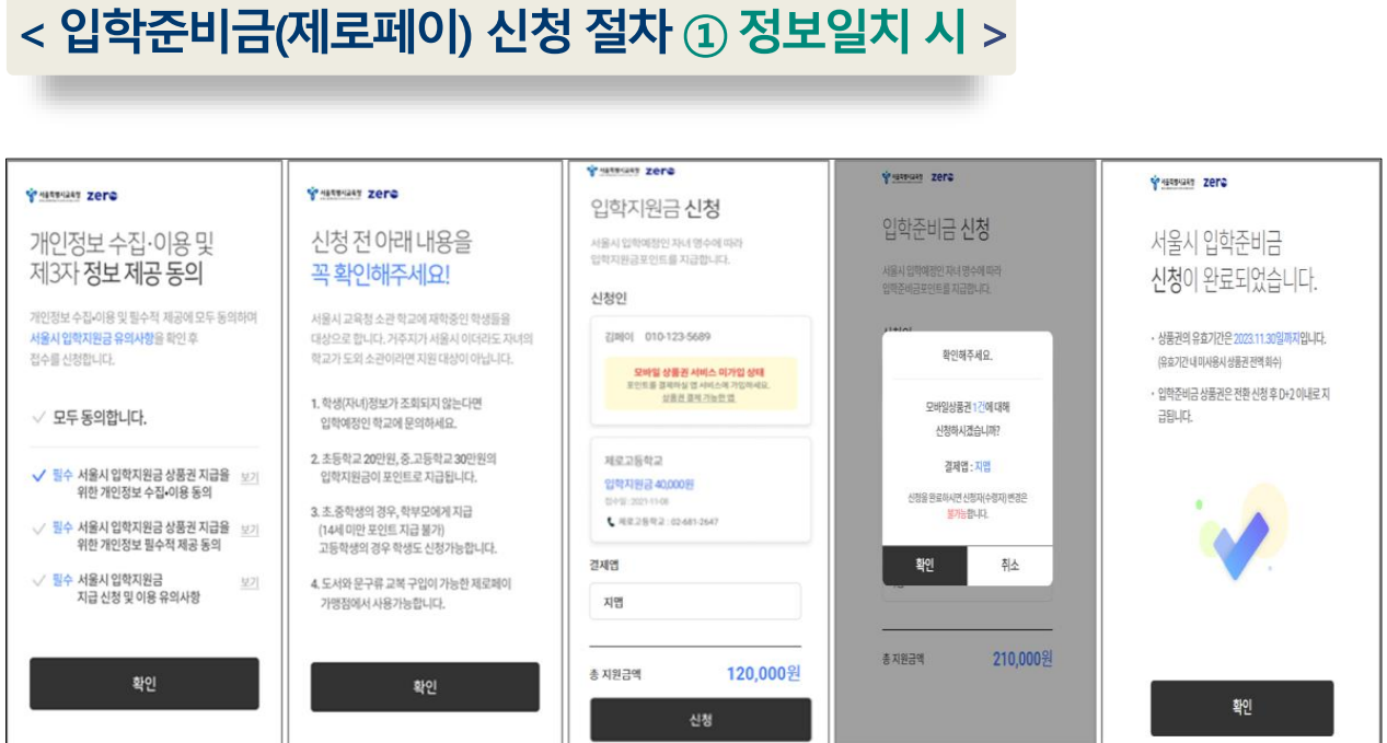 입학준비금 신청 절차 이미지
