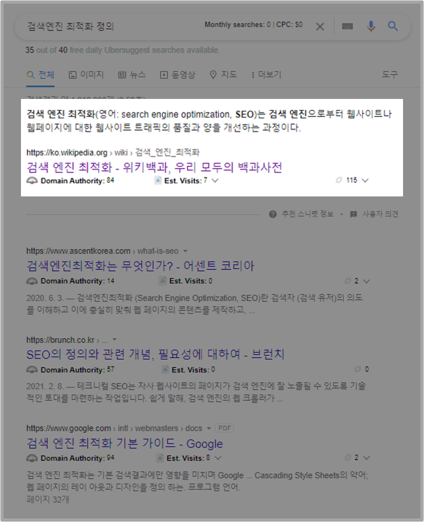 검색 의도: 6가지 증명된 사용자 파악 방법 이미지