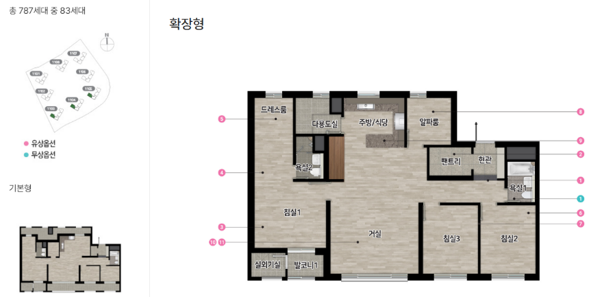 힐스테이트 자이 아산센텀 96A TYPE