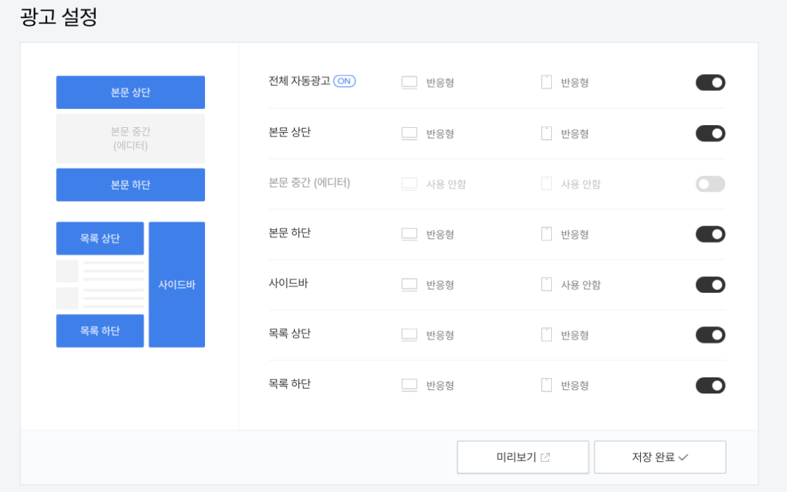 티스토리 구글 애드센스 광고 사이즈 조절