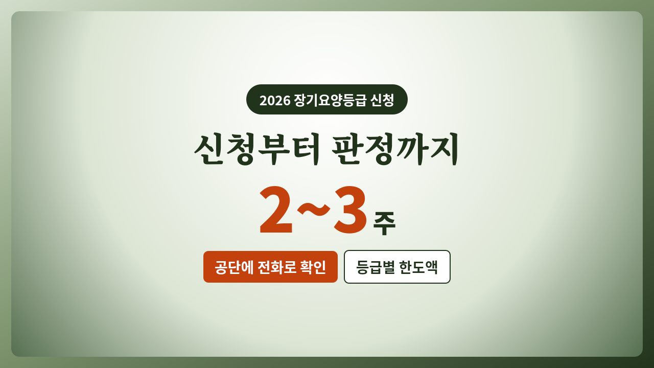 2026 장기요양등급 신청부터 판정까지 2~3주 공단 전화 확인 등급별 한도액