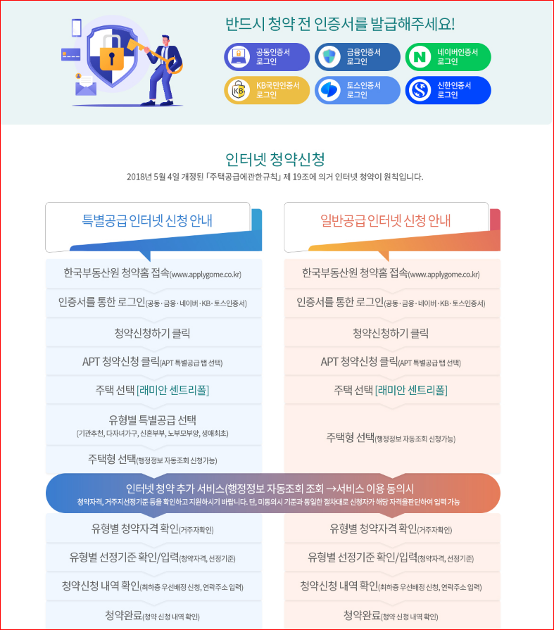 래미안 송도역 센트리폴