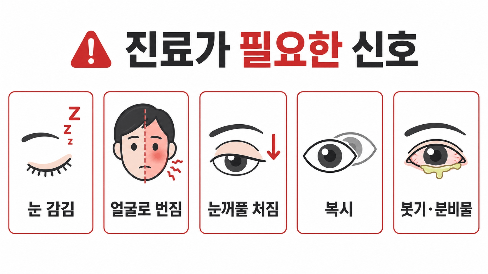 눈꺼풀 떨림과 함께 나타나면 진료가 필요한 증상