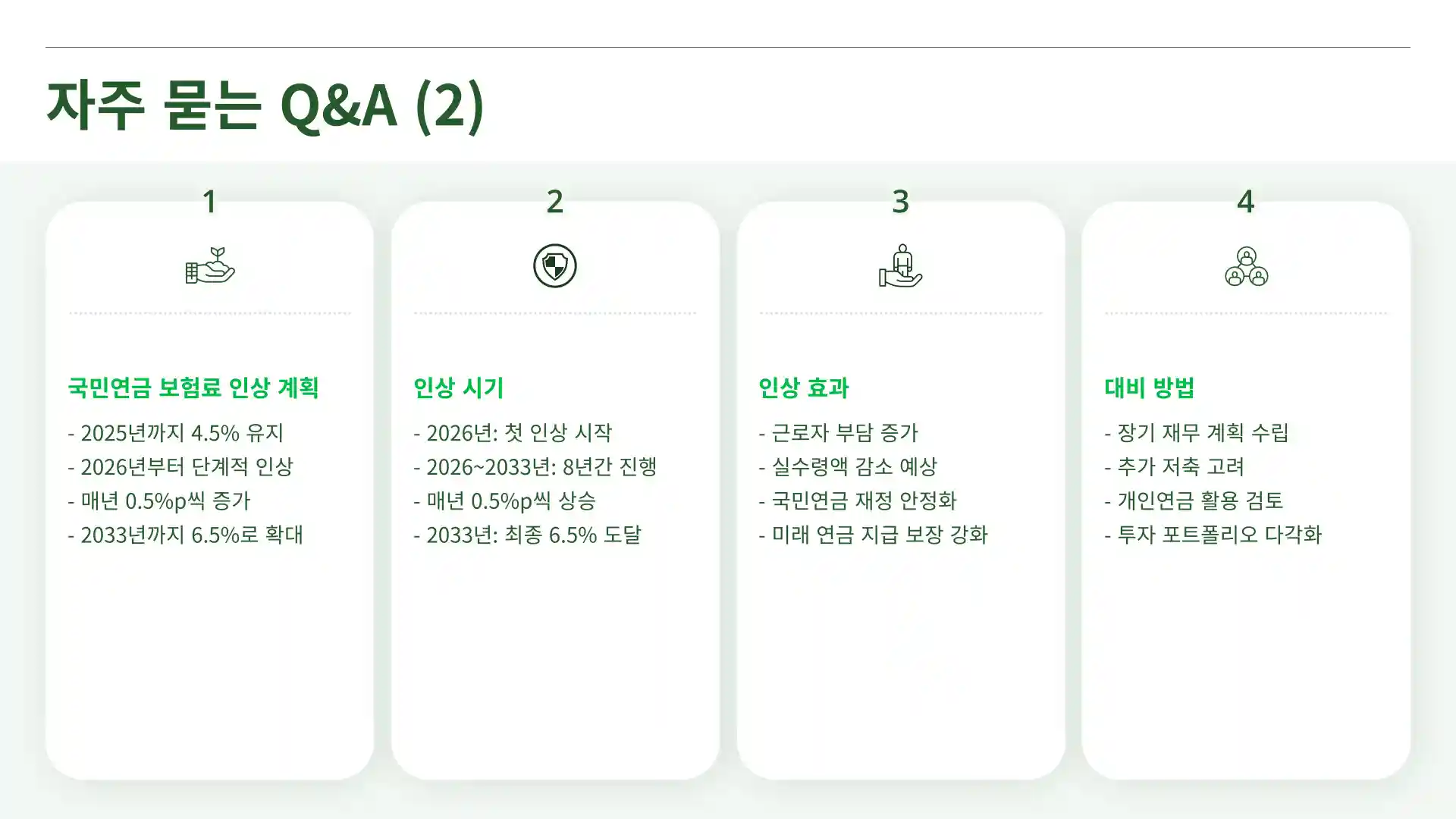 연봉 1억 실수령액
