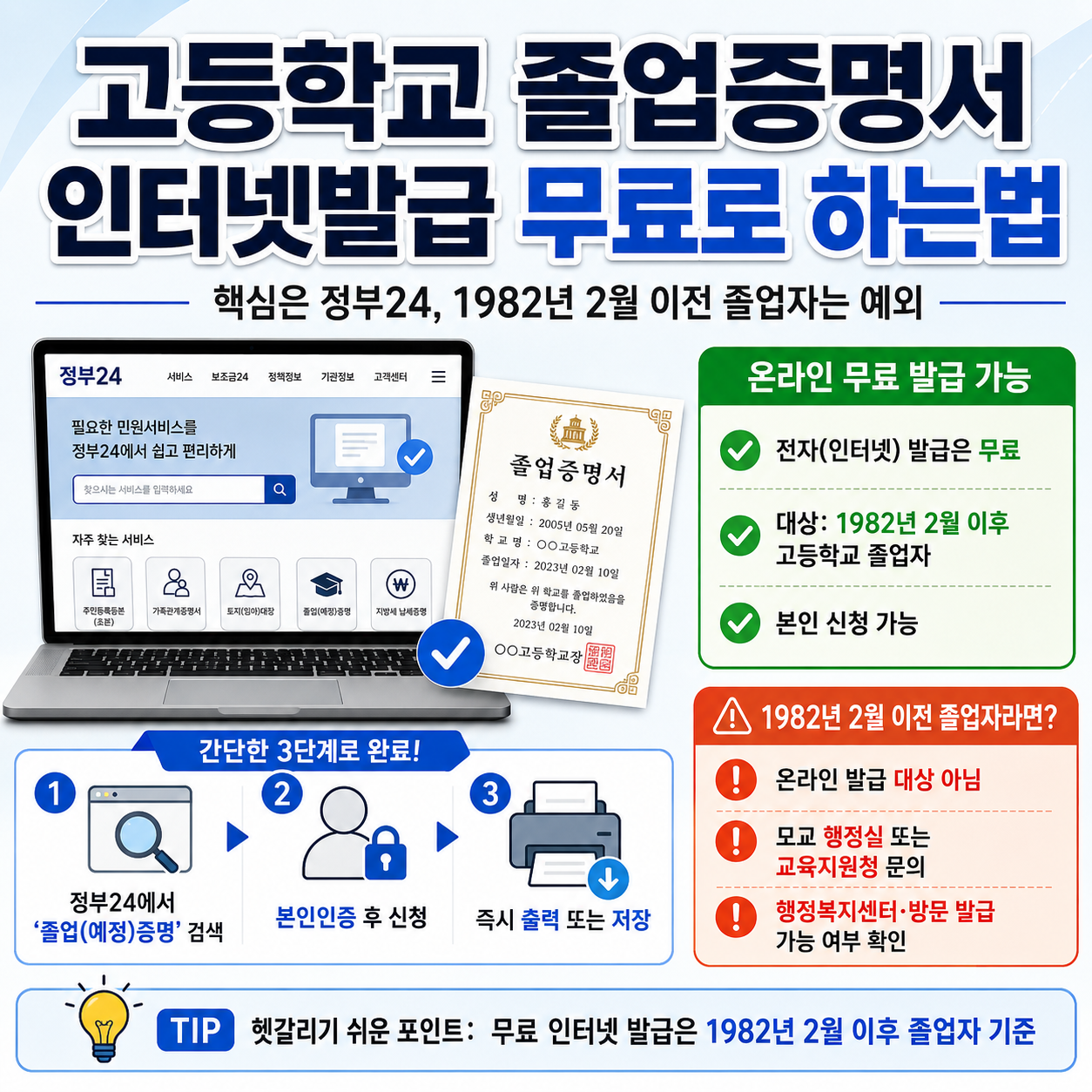 고등학교 졸업증명서 인터넷발급 무료로 하는법, 1982년 2월 이전 졸업자는?