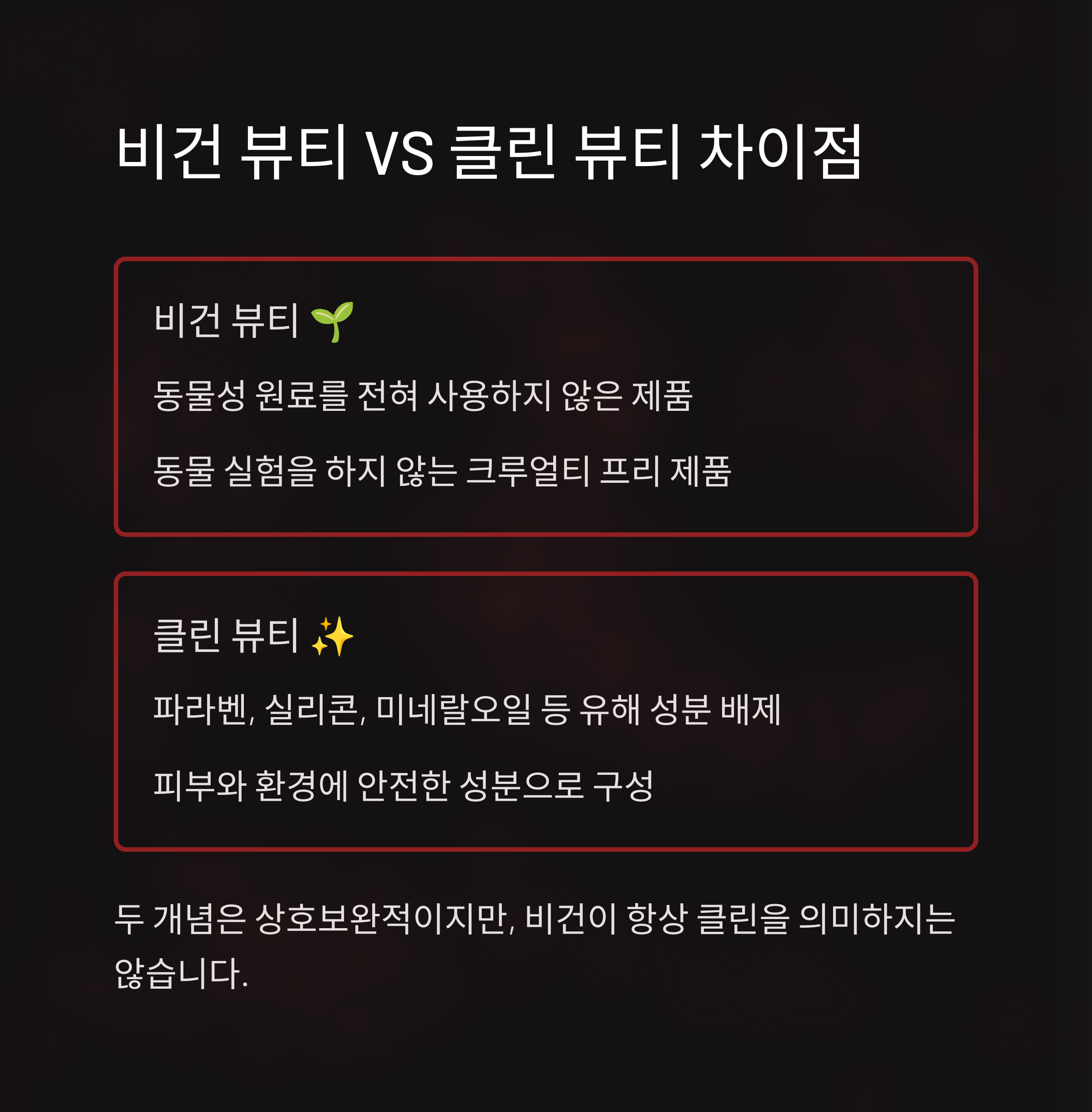 비건 뷰티와 클린 뷰티, 개념 이해