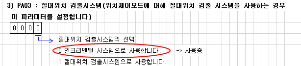 초보자를 위한 미쓰비시 서보 파라미터 완벽 이해 (1탄: PA그룹 기본 설정)