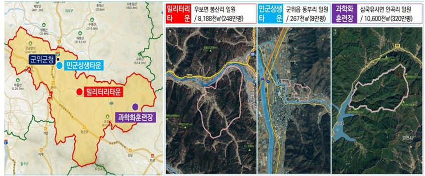 대구군부대통합이전지
