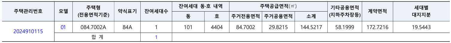 동탄역 롯데캐슬 동호수