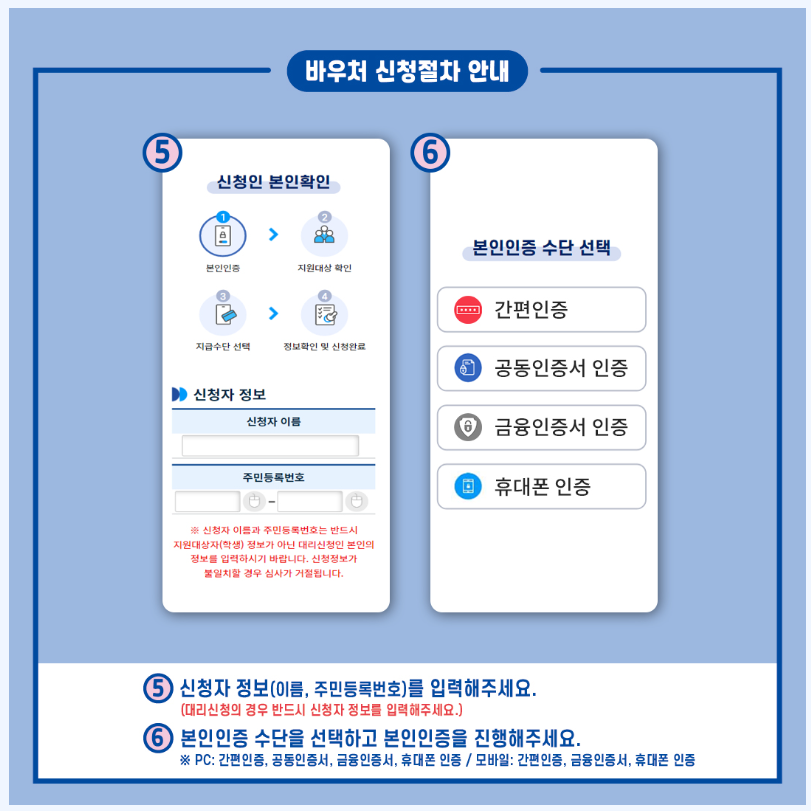 교육급여 바우처 사용처